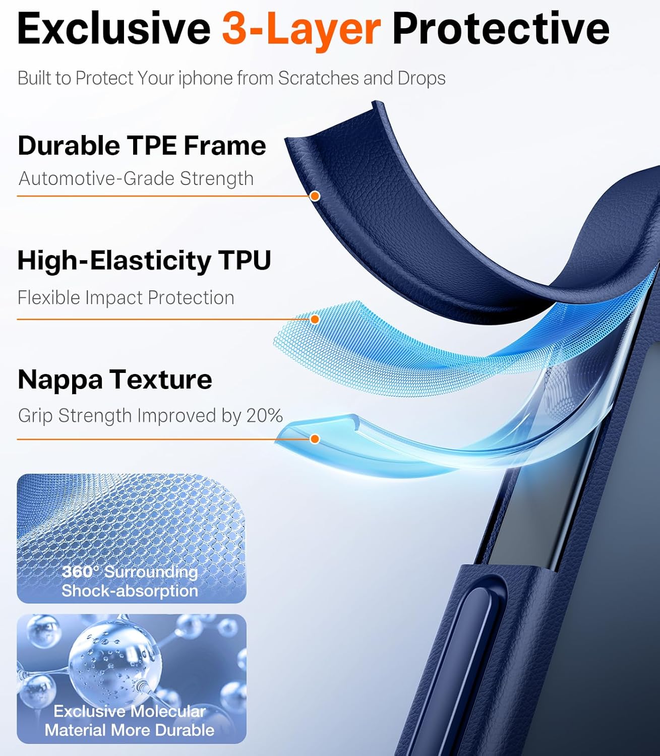 TORRAS for iPhone 17 Pro Case, Beyond Military-Grade Protection, Camera Control Button, DIY Buttons, Translucent Matte Slim Thin Shockproof Hard Back Anti-Scratch case for iPhone 17 Pro, Deep Blue